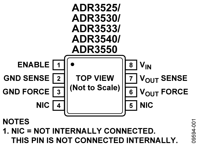 ADR3525/ADR3530/ADR3533/ADR3540/ADR3550 Functional Block Diagram