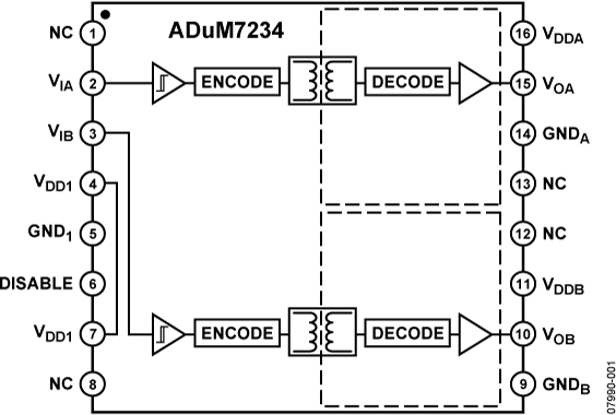 ADuM7234-FBL