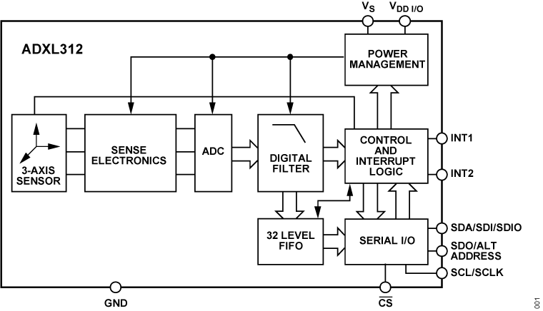 ADXL312 Functional Block Diagram