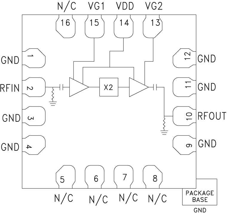 HMC1096 Functional Block Diagram
