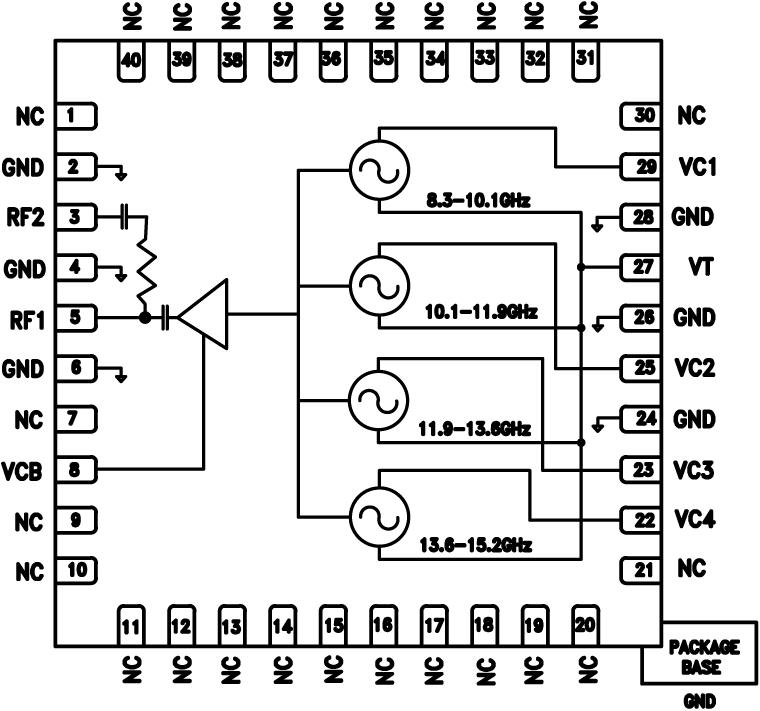 HMC8074 Functional Block Diagram
