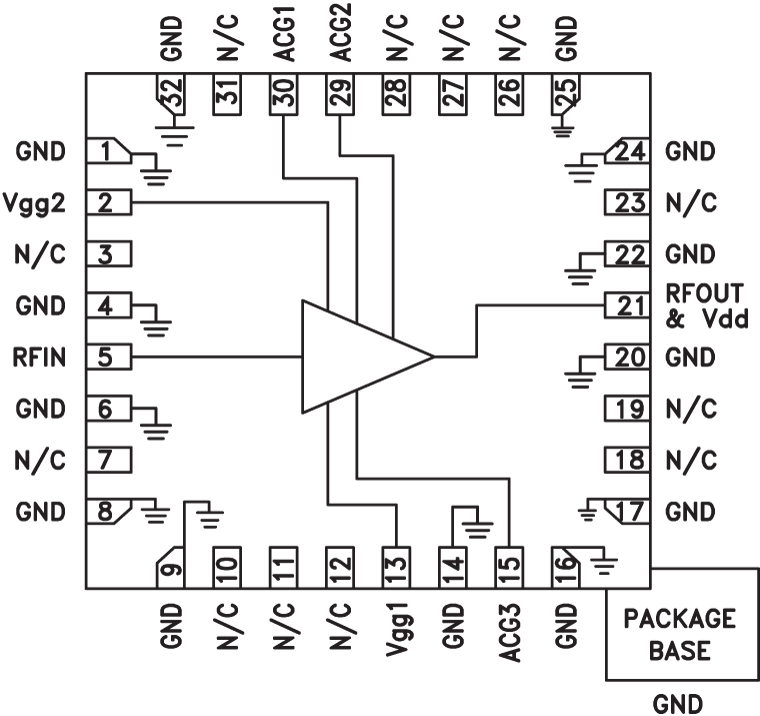 HMC994APM5E Functional Block Diagram