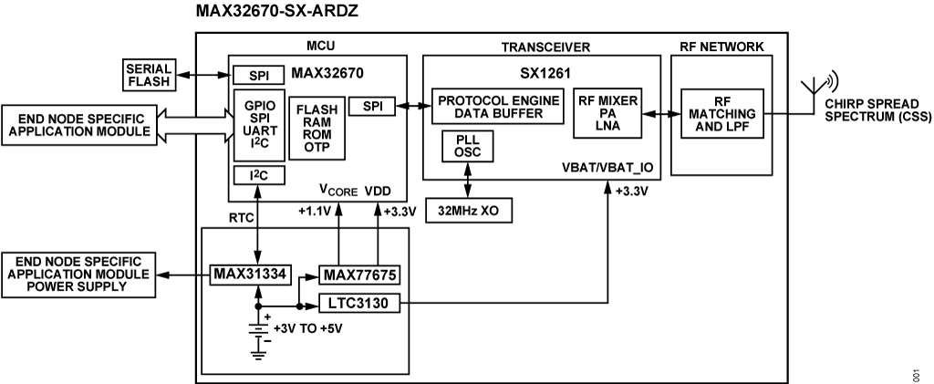 schematic 17