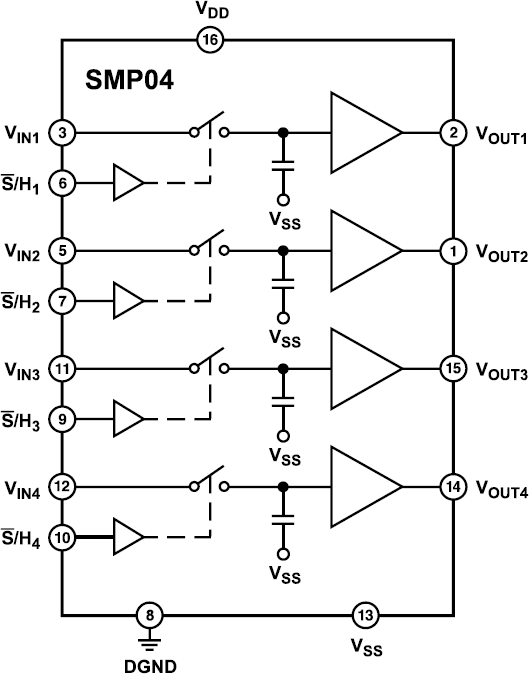 SMP04-fbl