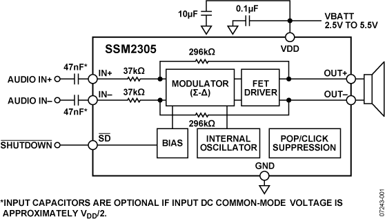 SSM2305-fbl