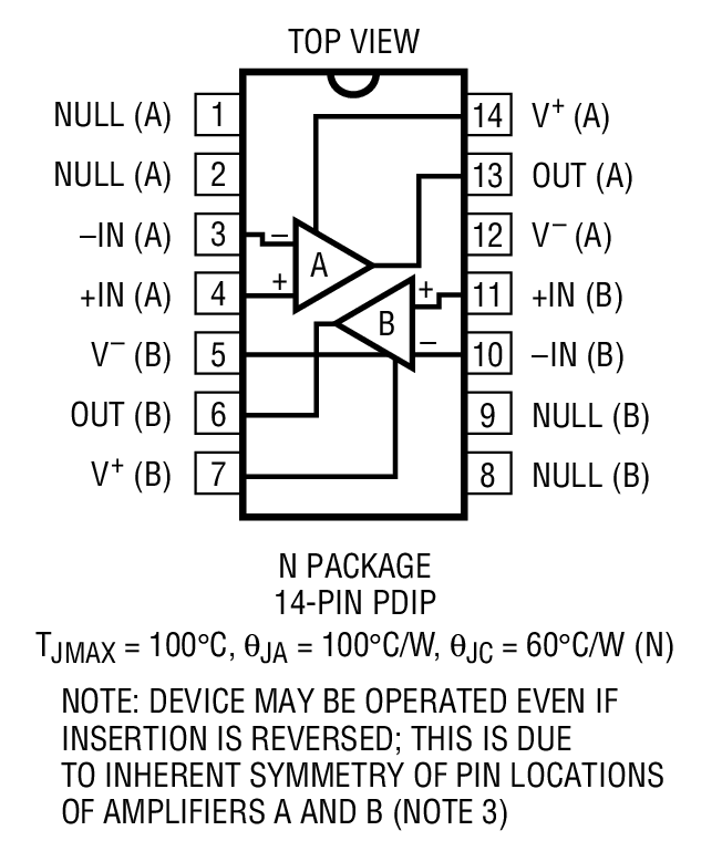 Product Package 1