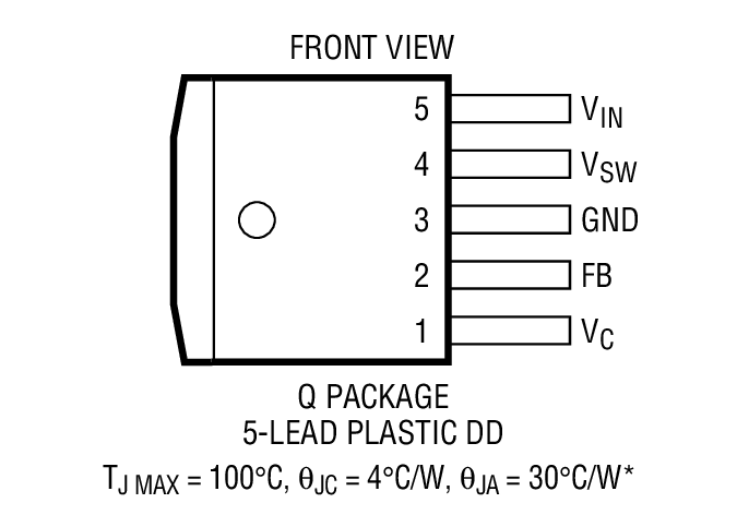 Product Package 1