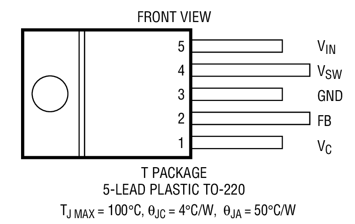 Product Package 2