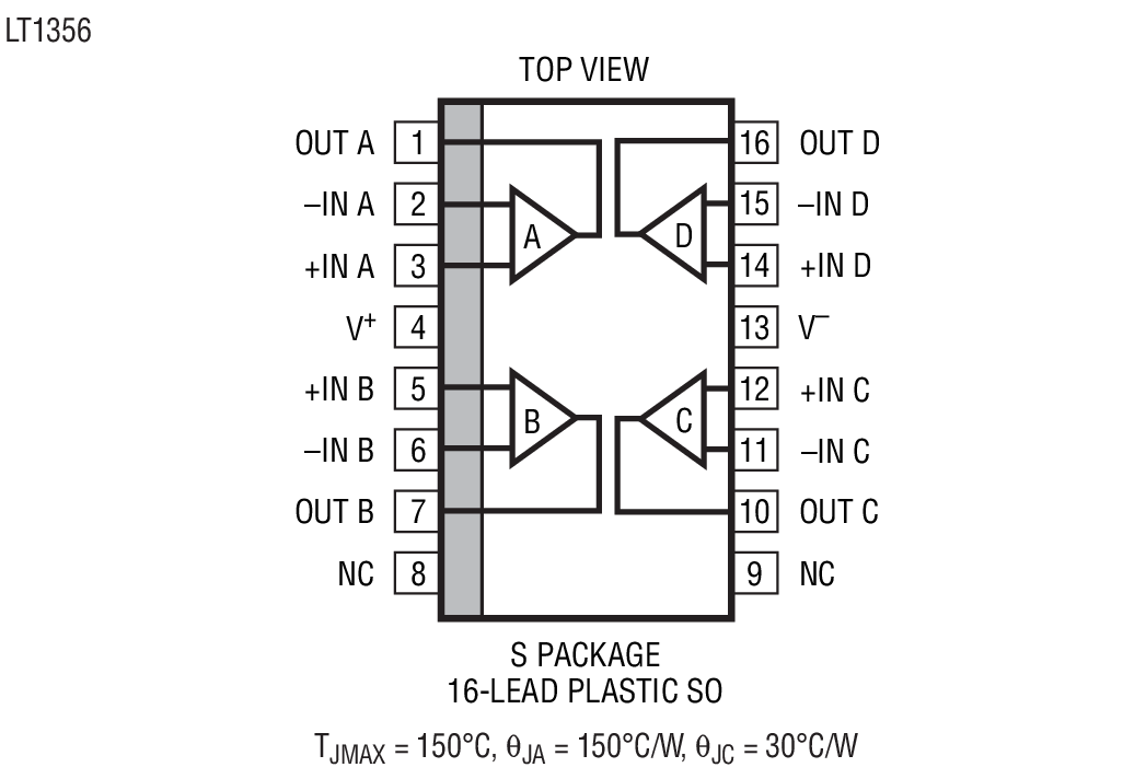 Product Package 4