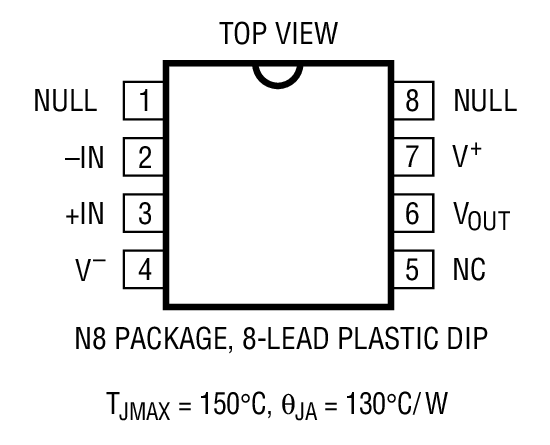 Product Package 1