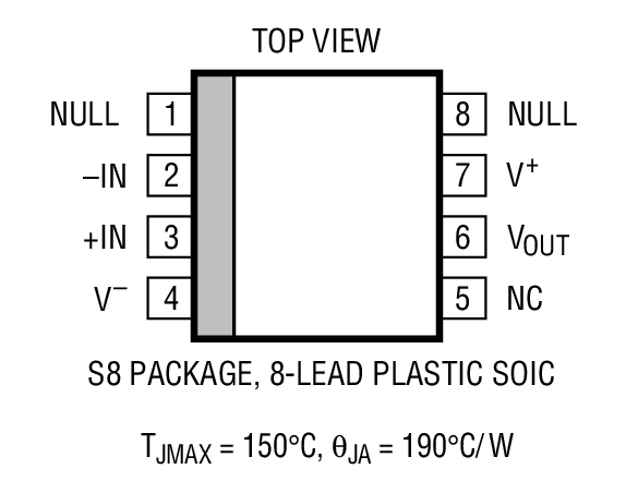 Product Package 2