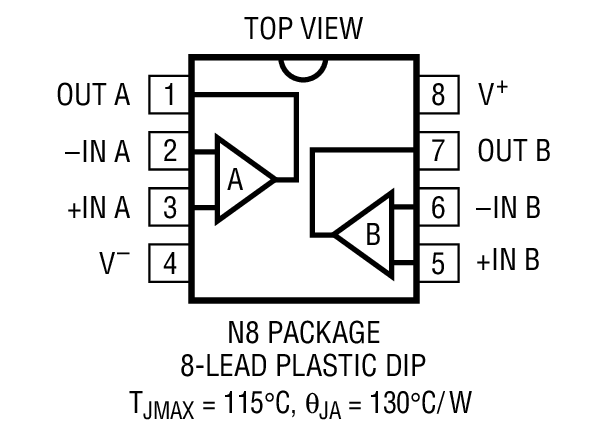 Product Package 1