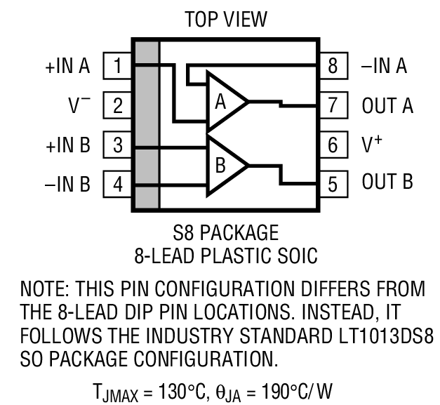 Product Package 2