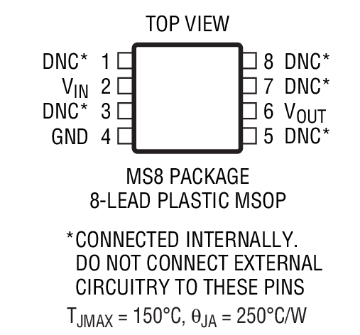 Product Package 4