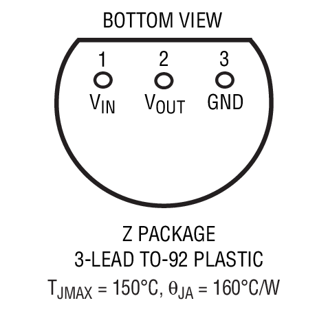 Product Package 5