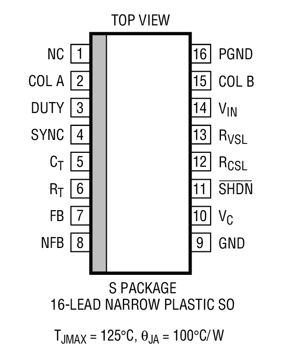 Product Package 1