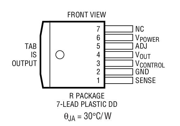 Product Package 3