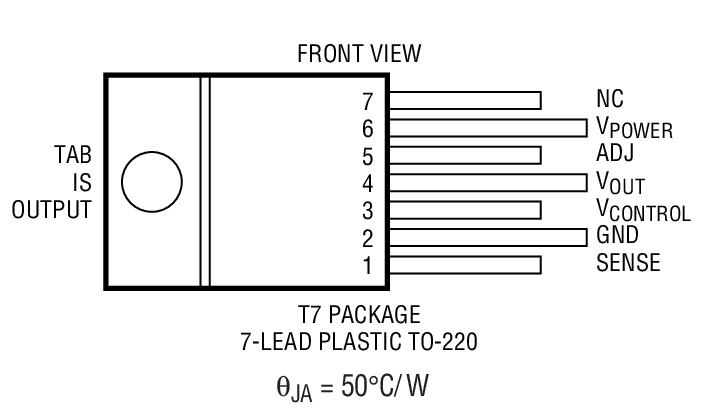 Product Package 4