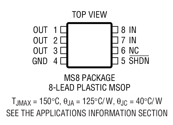 Product Package 4