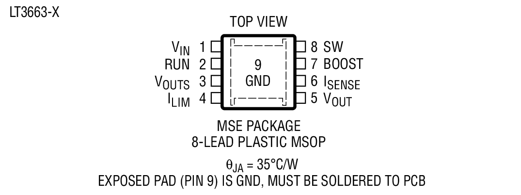 Product Package 4