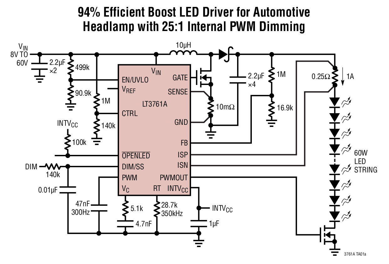 94% Efficient Boost LED Driver for Automotive Headlamp with 25:1 Internal PWM Dimming