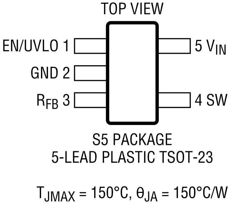 LT8300 Pin configuration