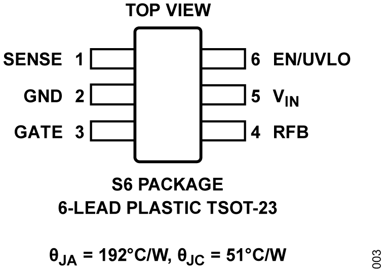 LT8306 Pin Configuration