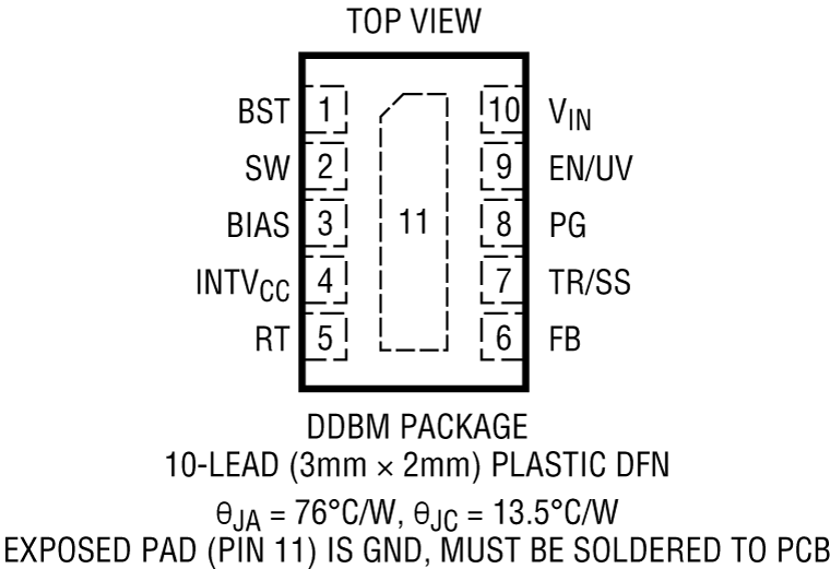 LT8604 Pin Configuration Diagram