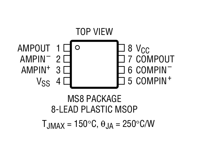 Product Package 5