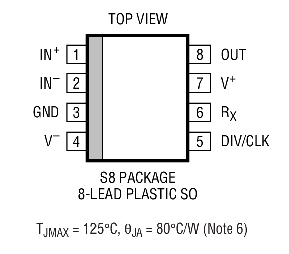 Product Package 1