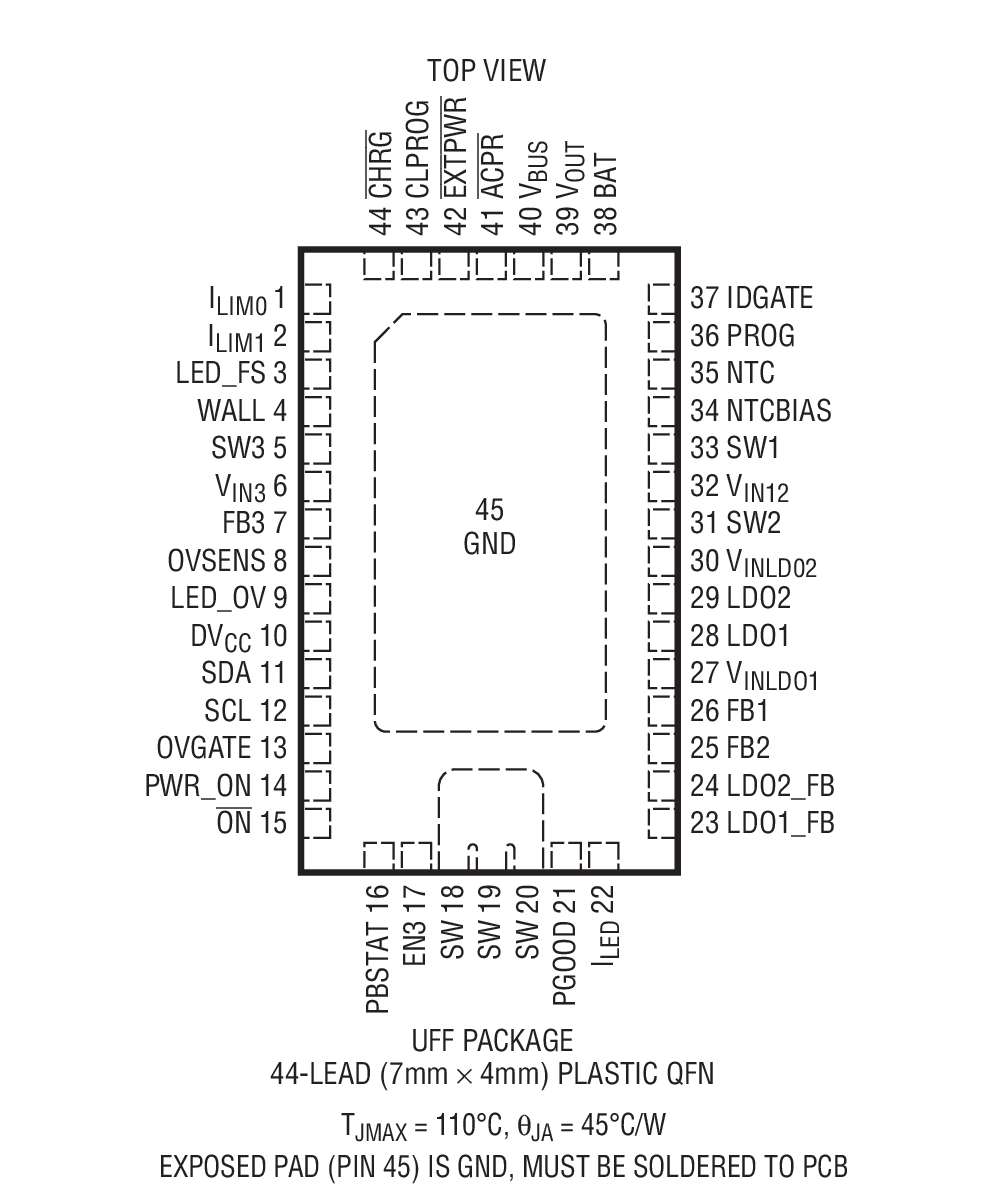 Product Package 1