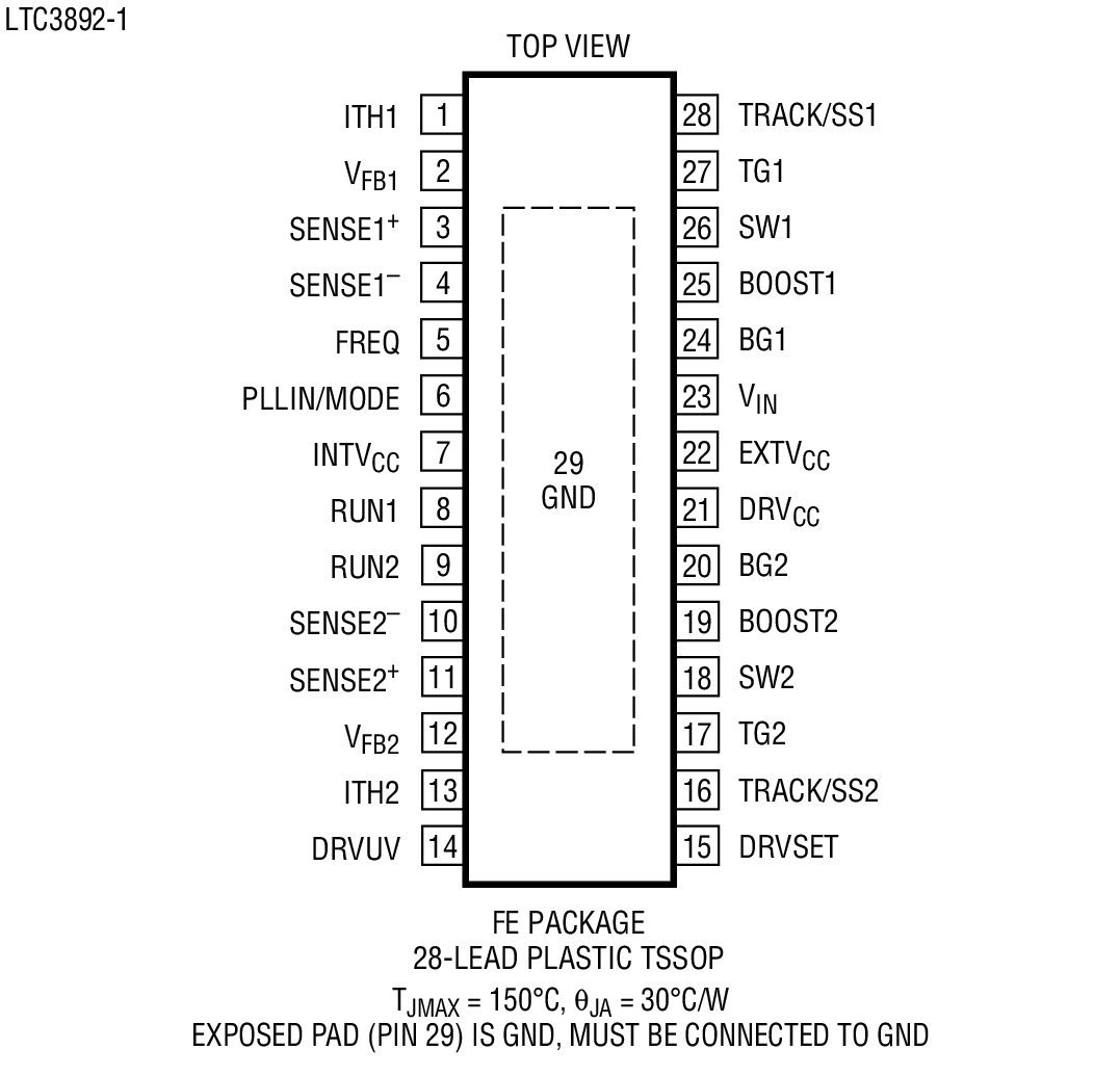 Product Package 2