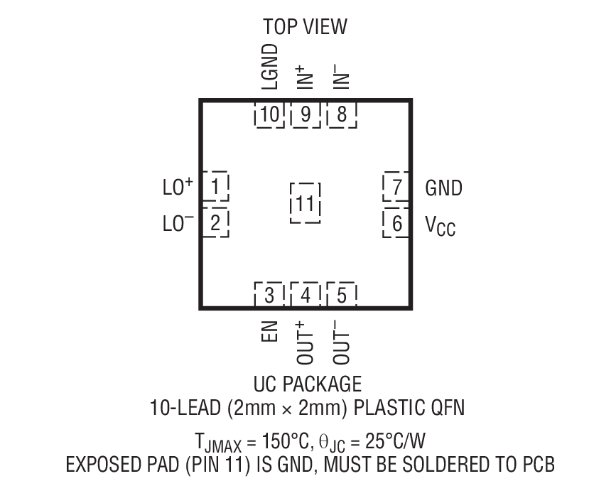 Package Image 1
