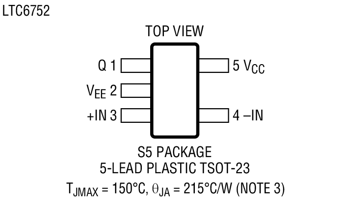 Product Package 1