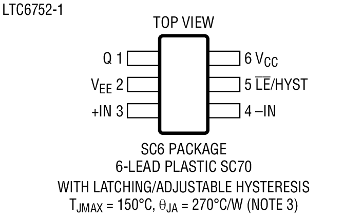 Product Package 2