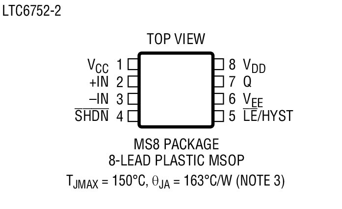 Product Package 3