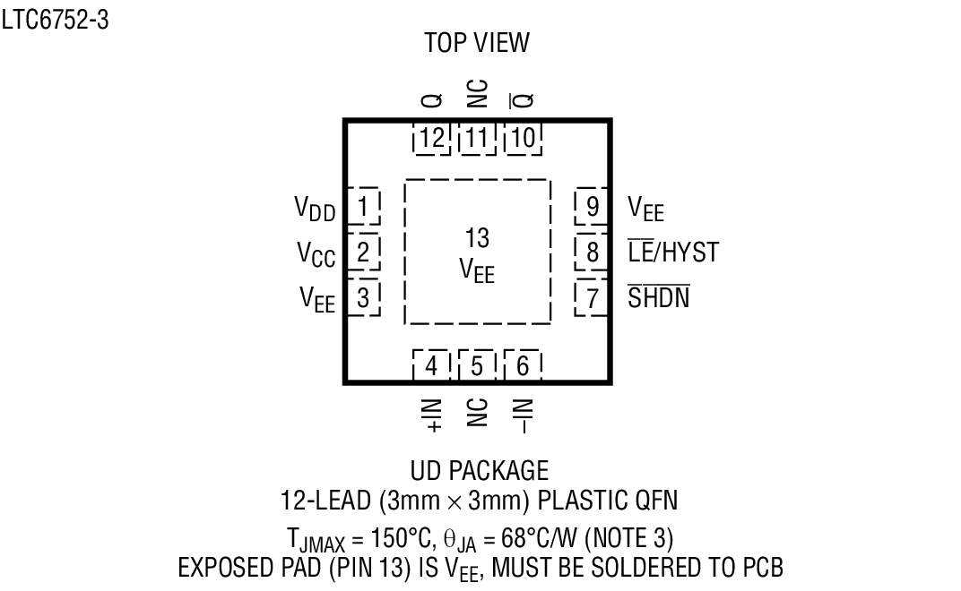 Product Package 4