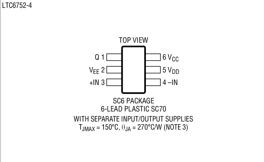 Product Package 5