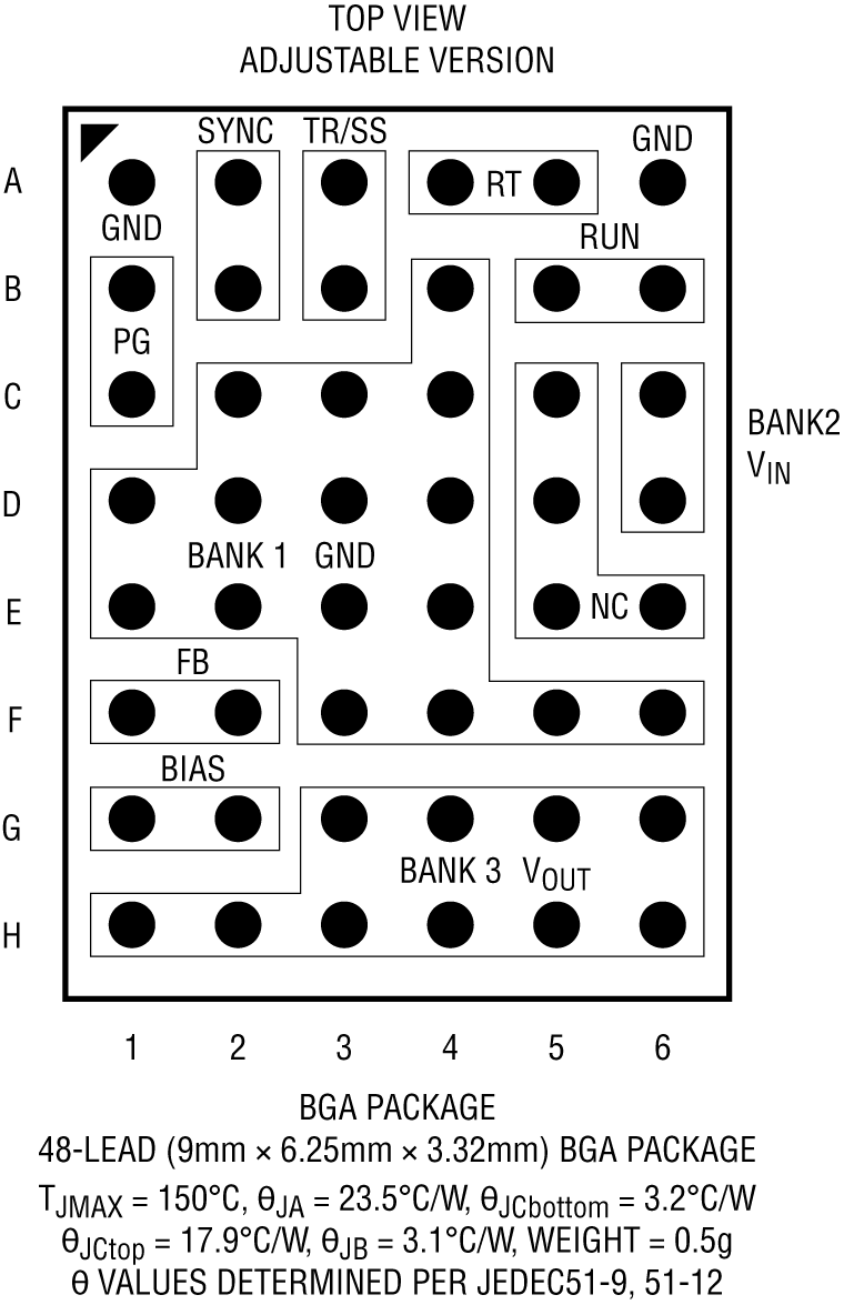 LTM8003 PC1