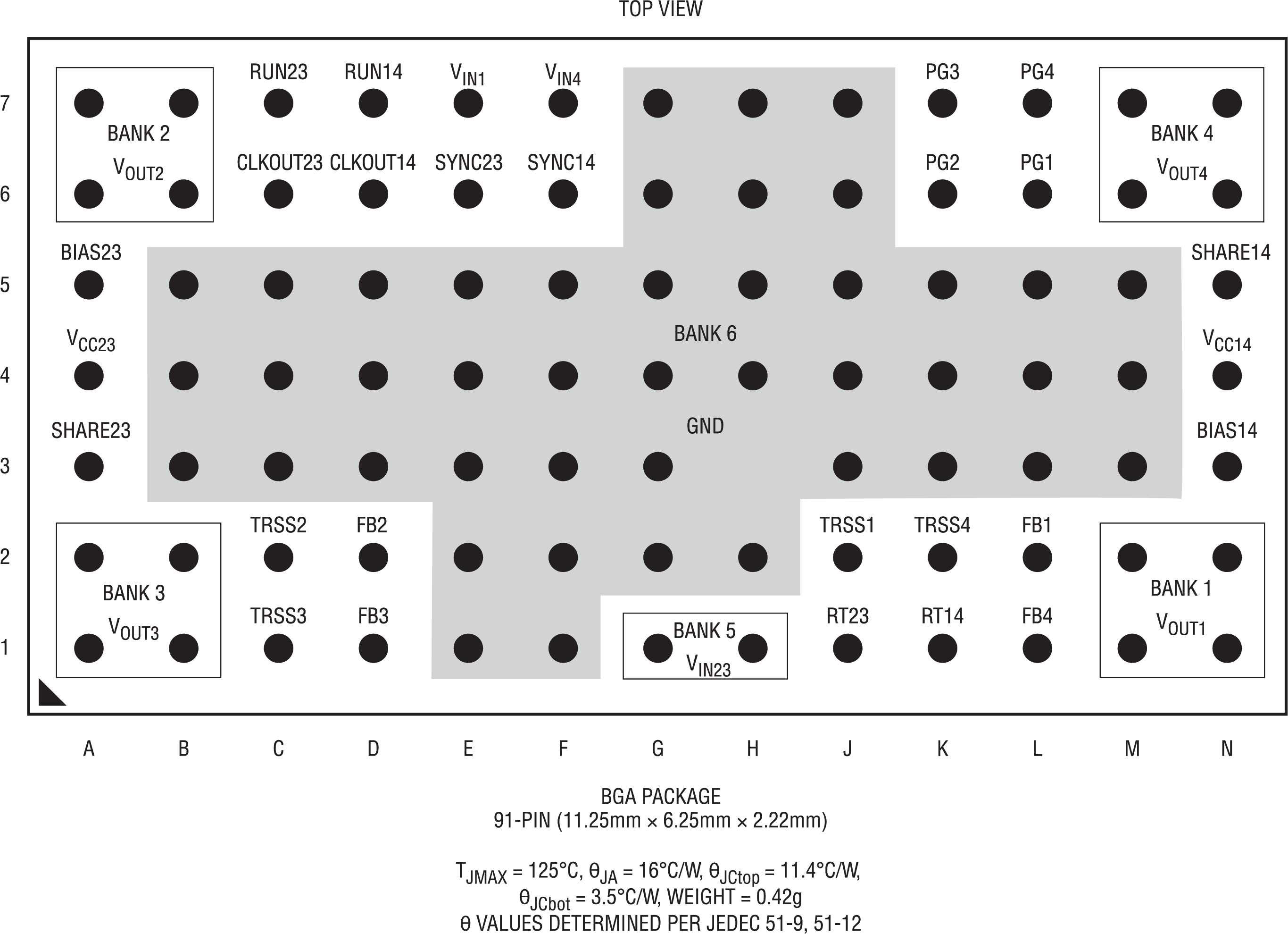 LTM8051 Pin Configuration