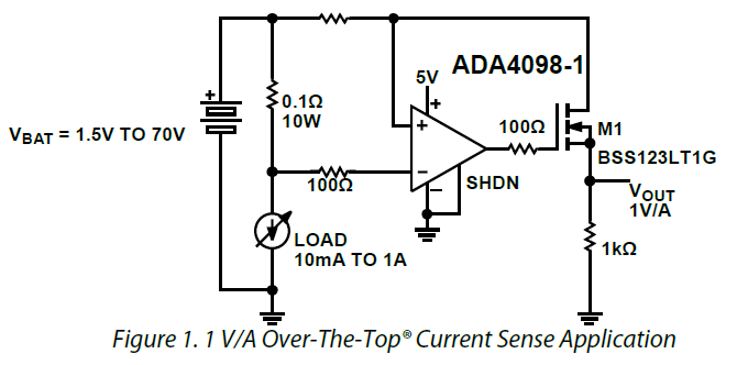 ADA4098-1-Figure 1