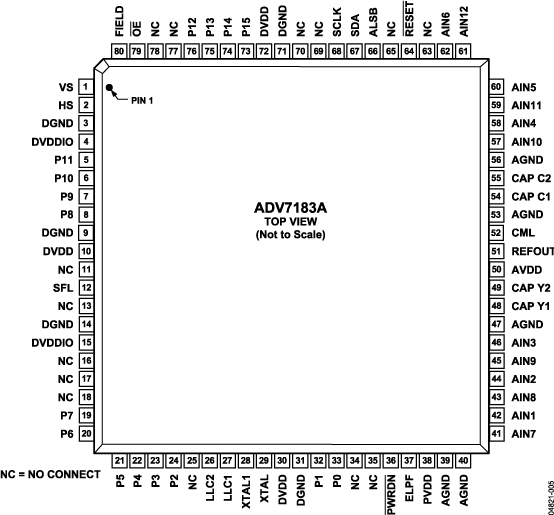 52315217186240ADV7183A-PCL