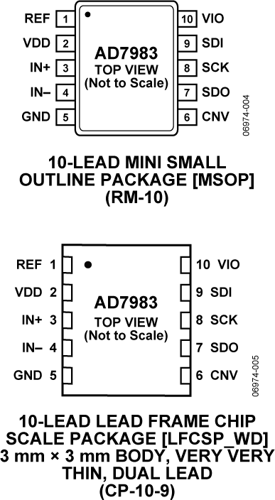 580244939AD7983-pc