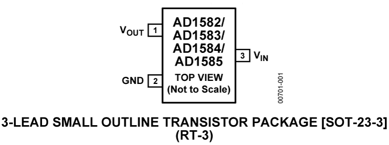 AD1582-1583-1584-1585 Pin Configuration