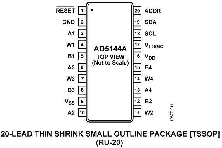 AD5144A Pin Configuration