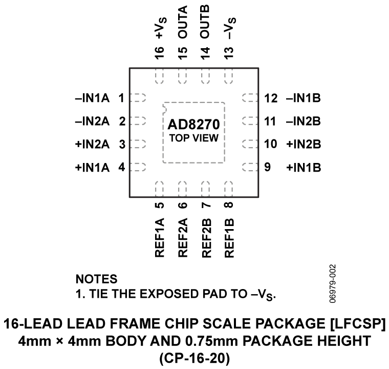 AD8270 Pin Configuration