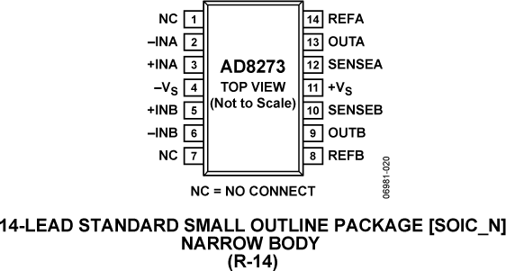 AD8273-pc