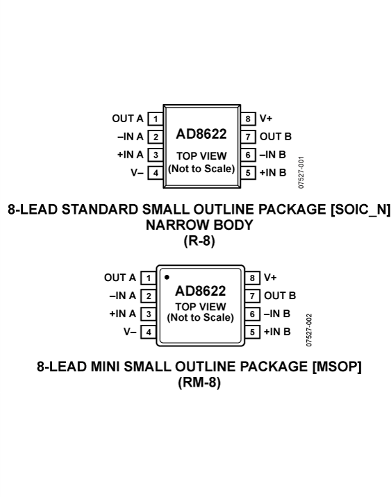 AD8622-pcL