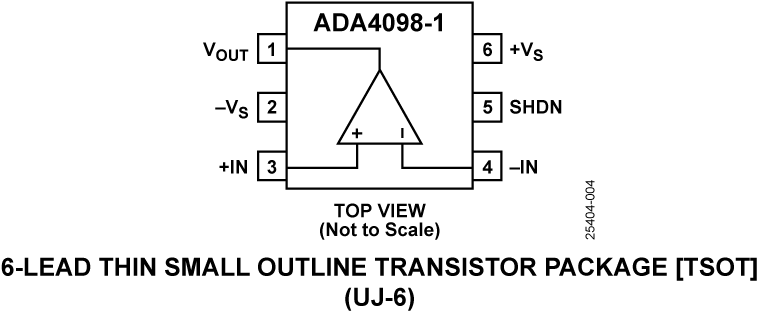 ADA4098-1 Pin Configuration