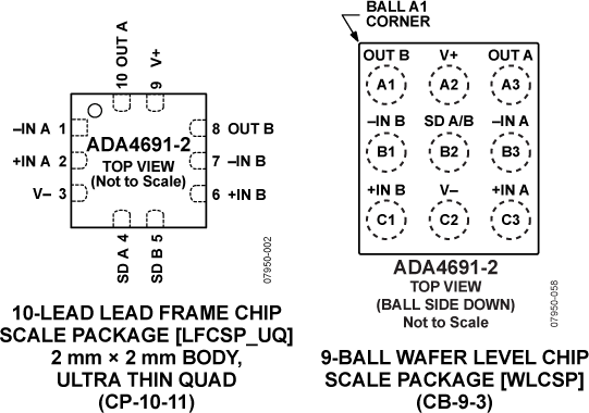ADA4691-2-pcl